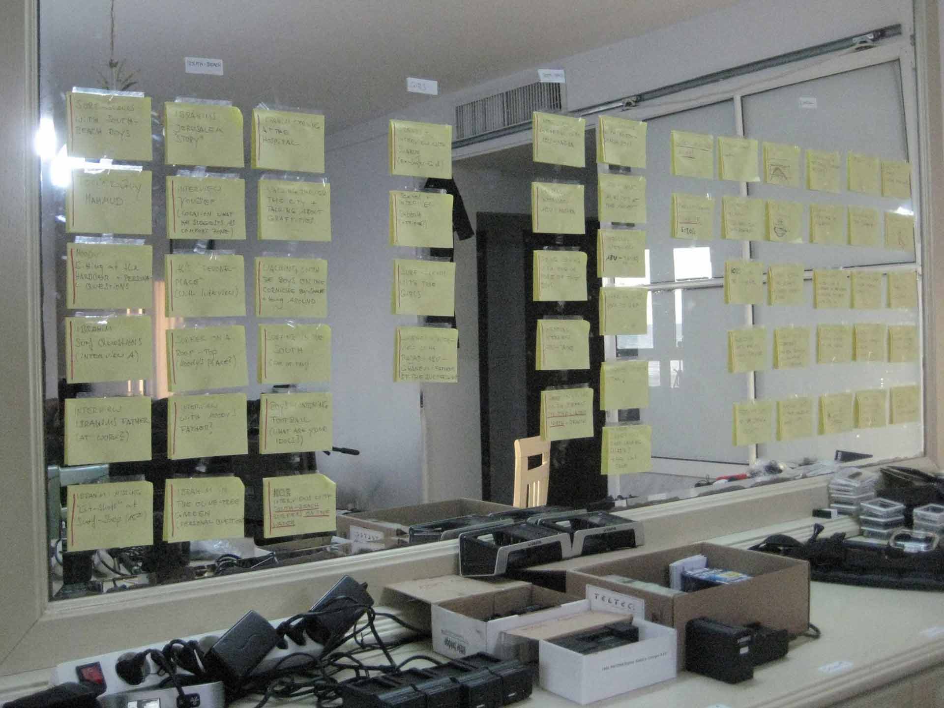 gaza-surf-club-shooting-schedule-post-its-on-bathroom-mirror